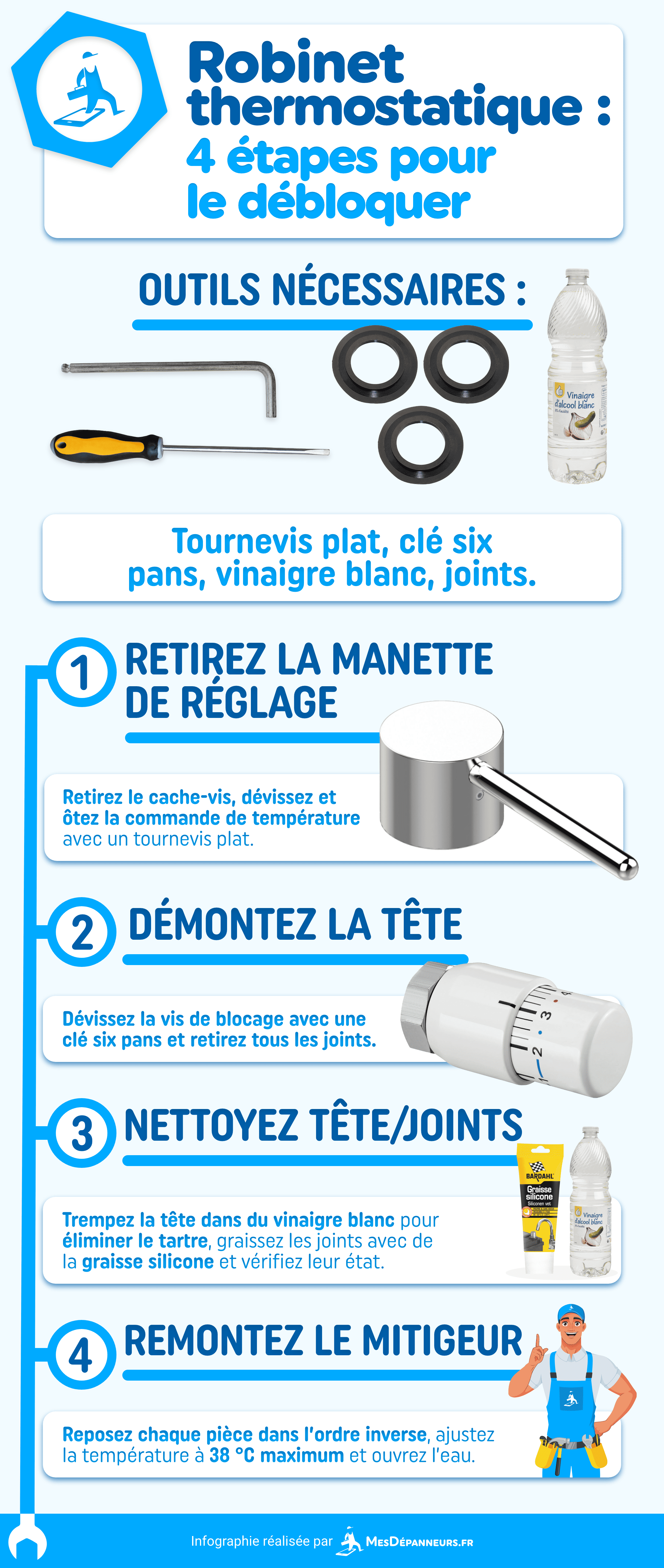 infographie robinet thermostatique debloquer mesdespanneurs mesdespanneurs.fr