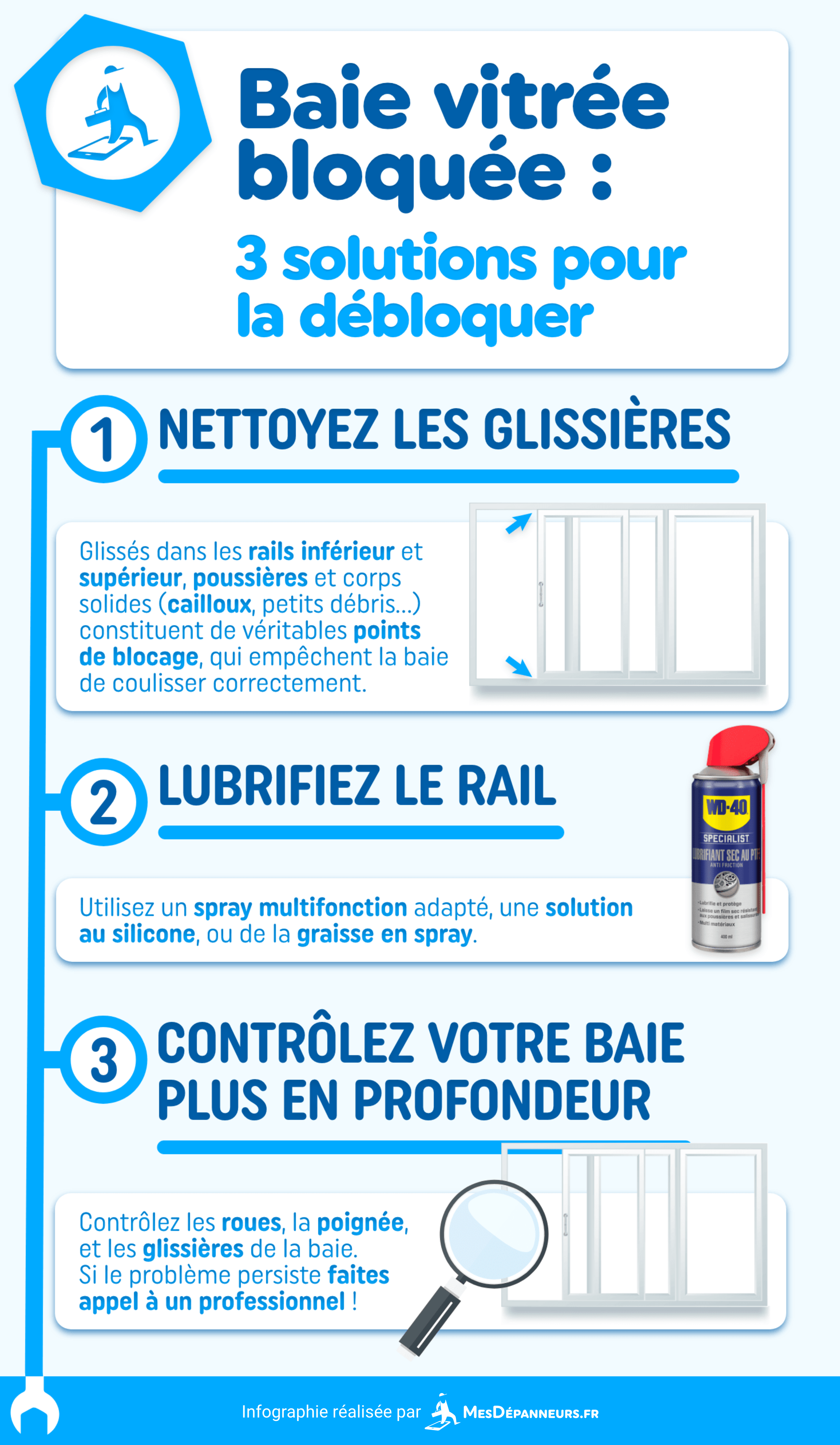 infographie baie vitree bloquee solutions mesdespanneurs mesdespanneurs.fr