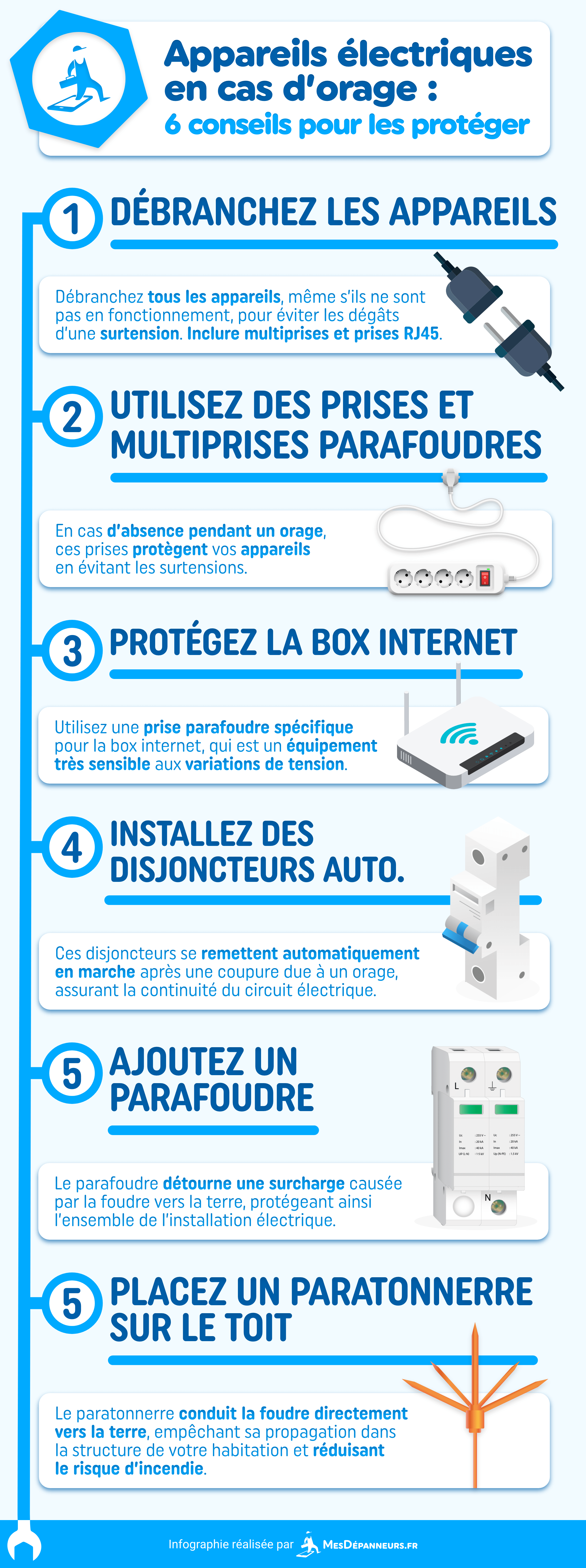 infographie appareils electriques orage conseils protection mesdespanneurs mesdespanneurs.fr