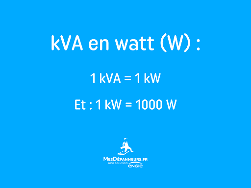 Formule expliquant comment convertir kVA en watt
