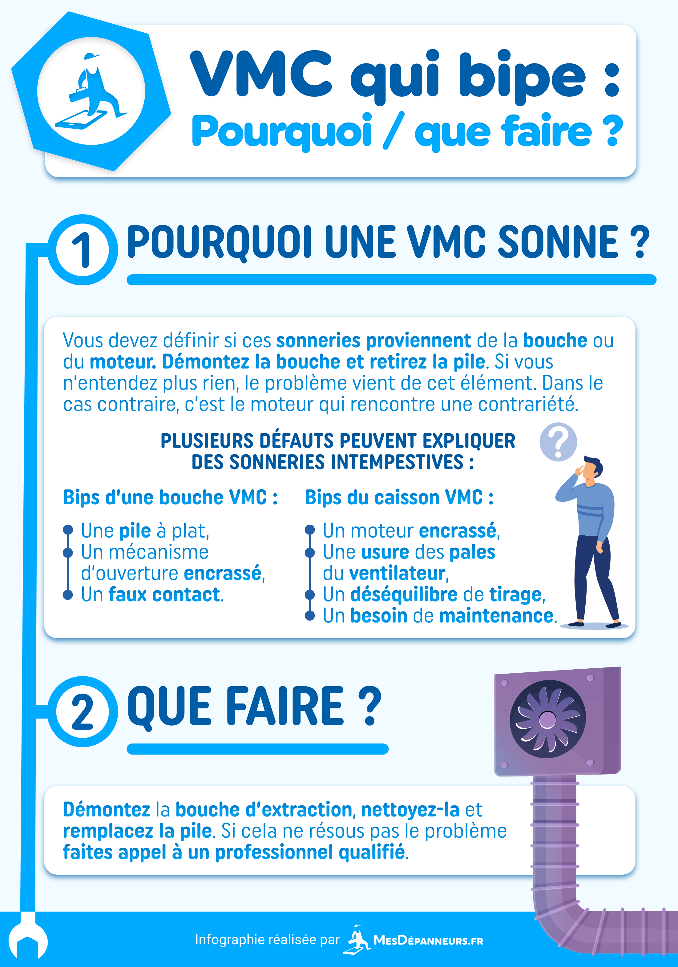 infographie vmc bipe bug bruit que faire mesdespanneurs mesdespanneurs.fr