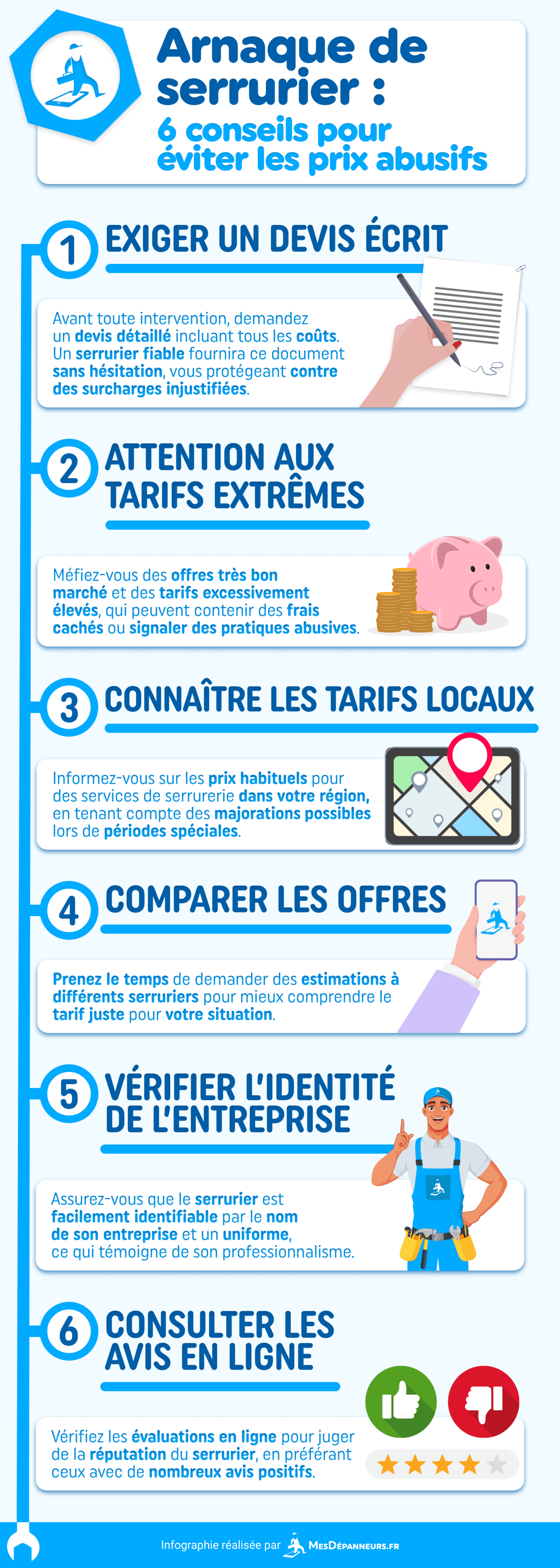infographie arnaque serrurier conseils fiabilité economie mesdespanneurs mesdespanneurs.fr