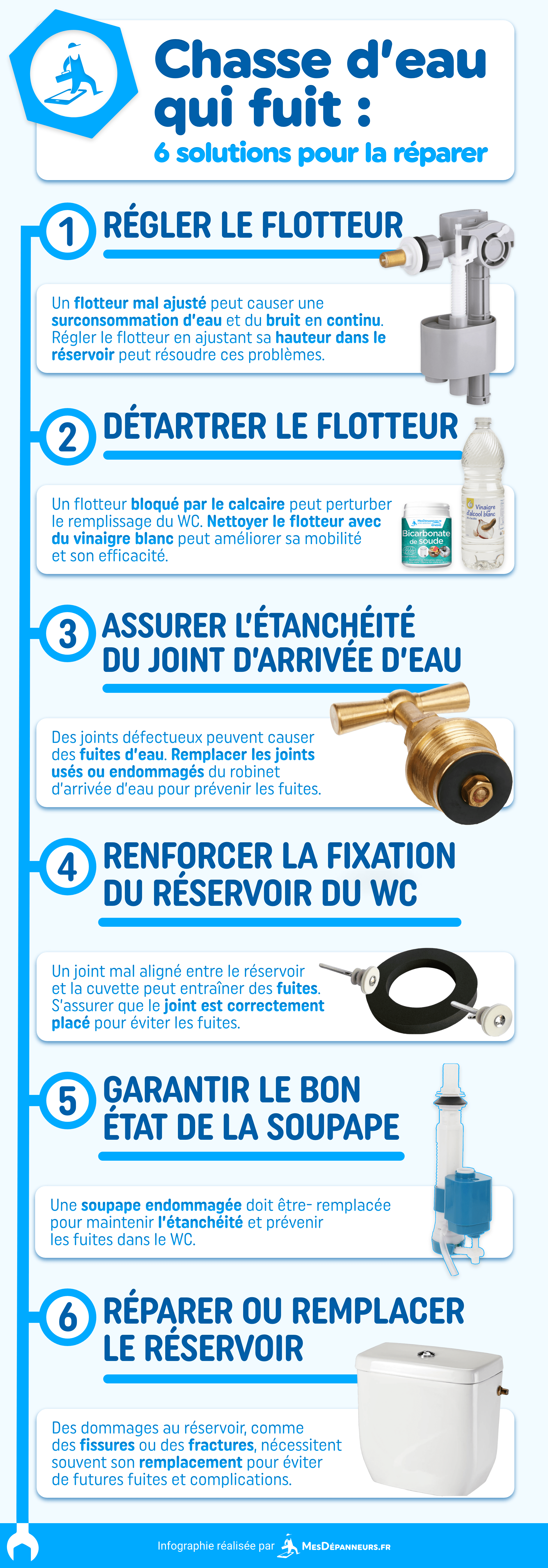 infographie chasse d eau qui fuit solutions professionnel tuto mesdespanneurs mesdespanneurs.fr