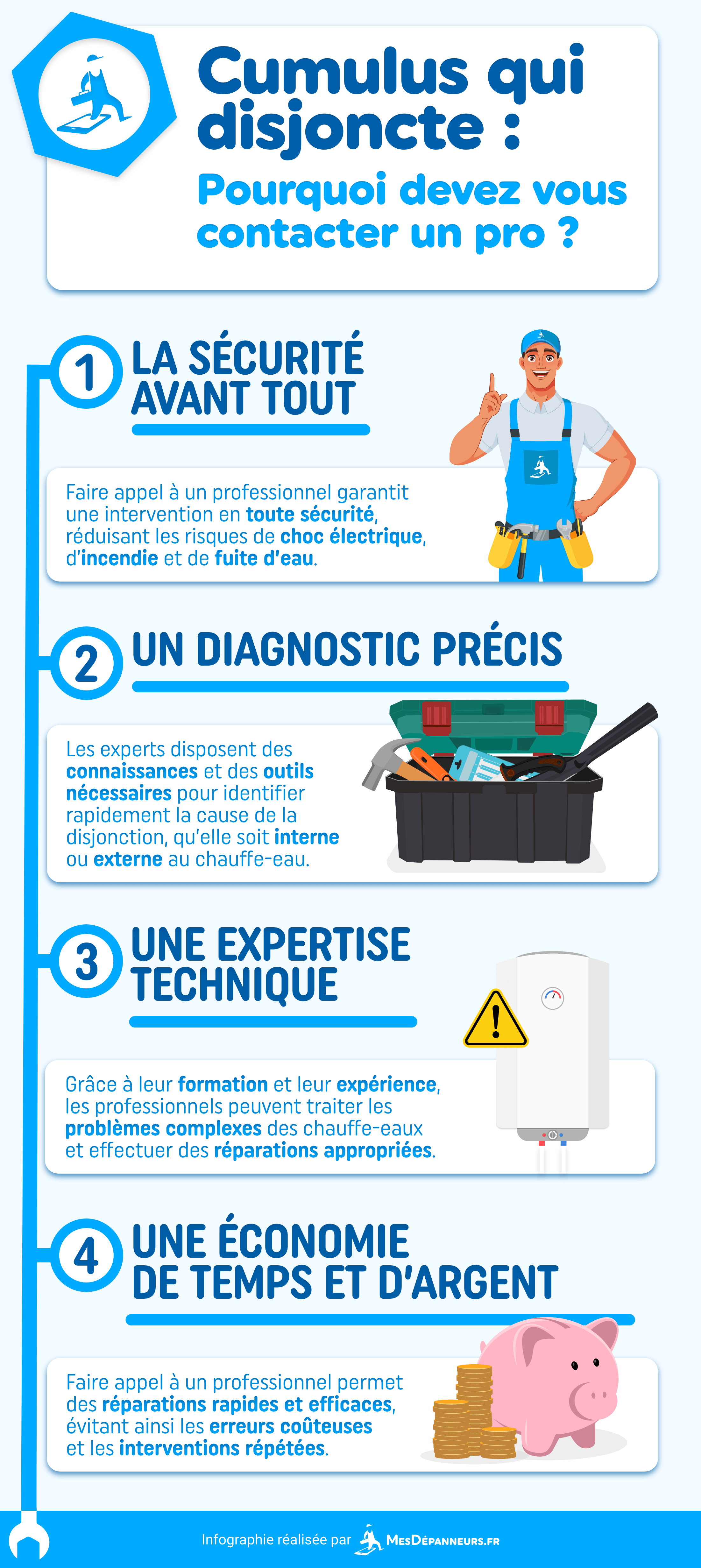infographie cumulus disjoncte contacter professionnel mesdespanneurs mesdespanneurs.fr