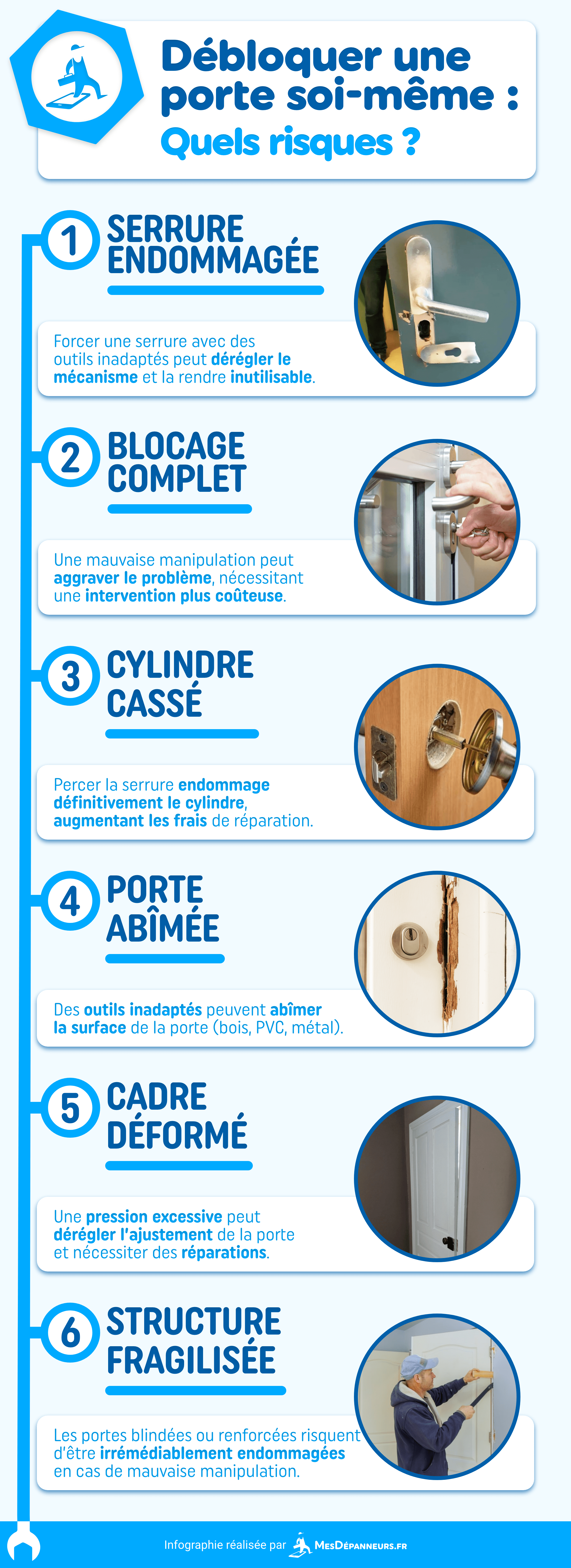 infographie debloquer porte soi meme risques danger mesdespanneurs mesdespanneurs.fr