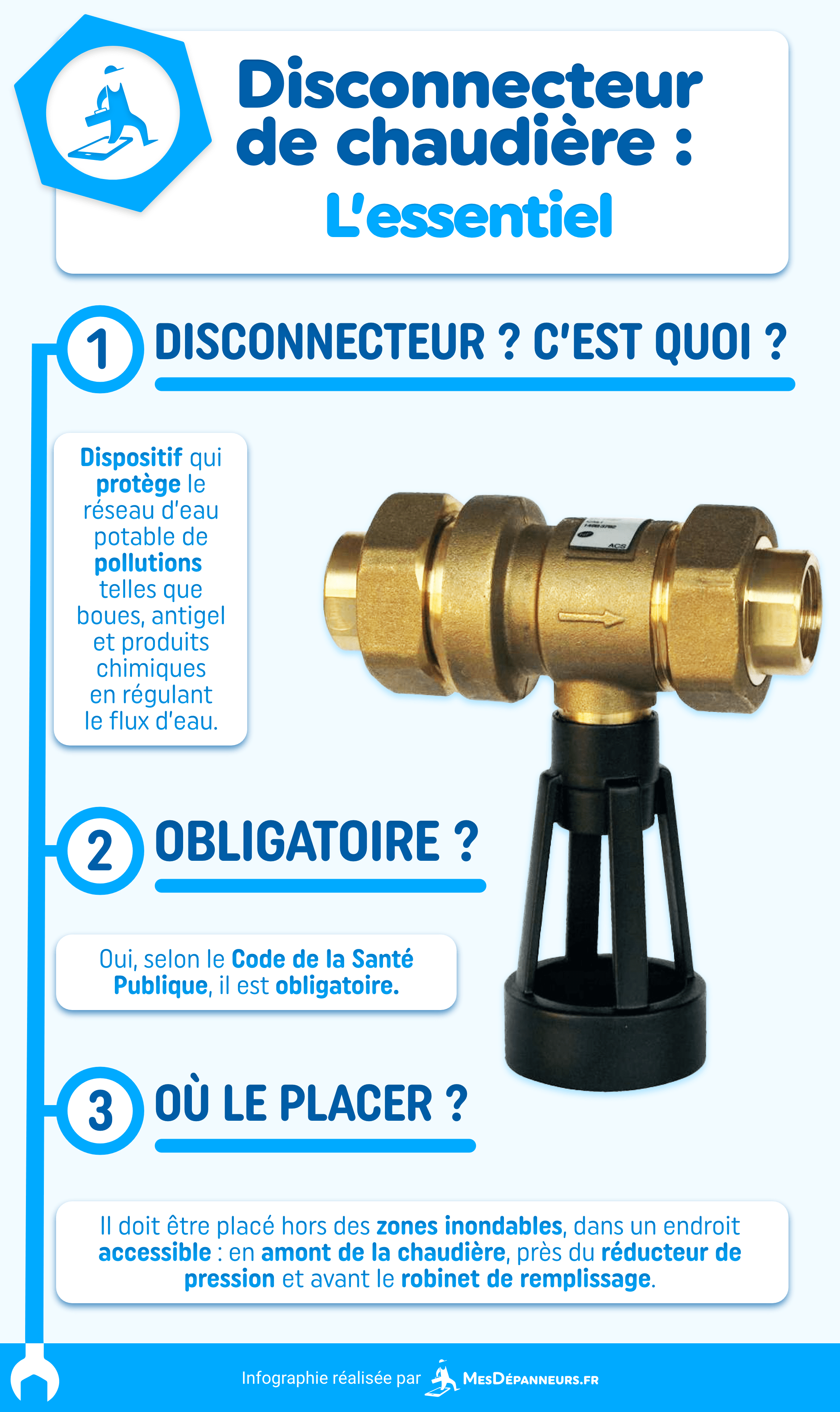 infographie scchema disconnecteur chaudiere mesdespanneurs mesdespanneurs.fr