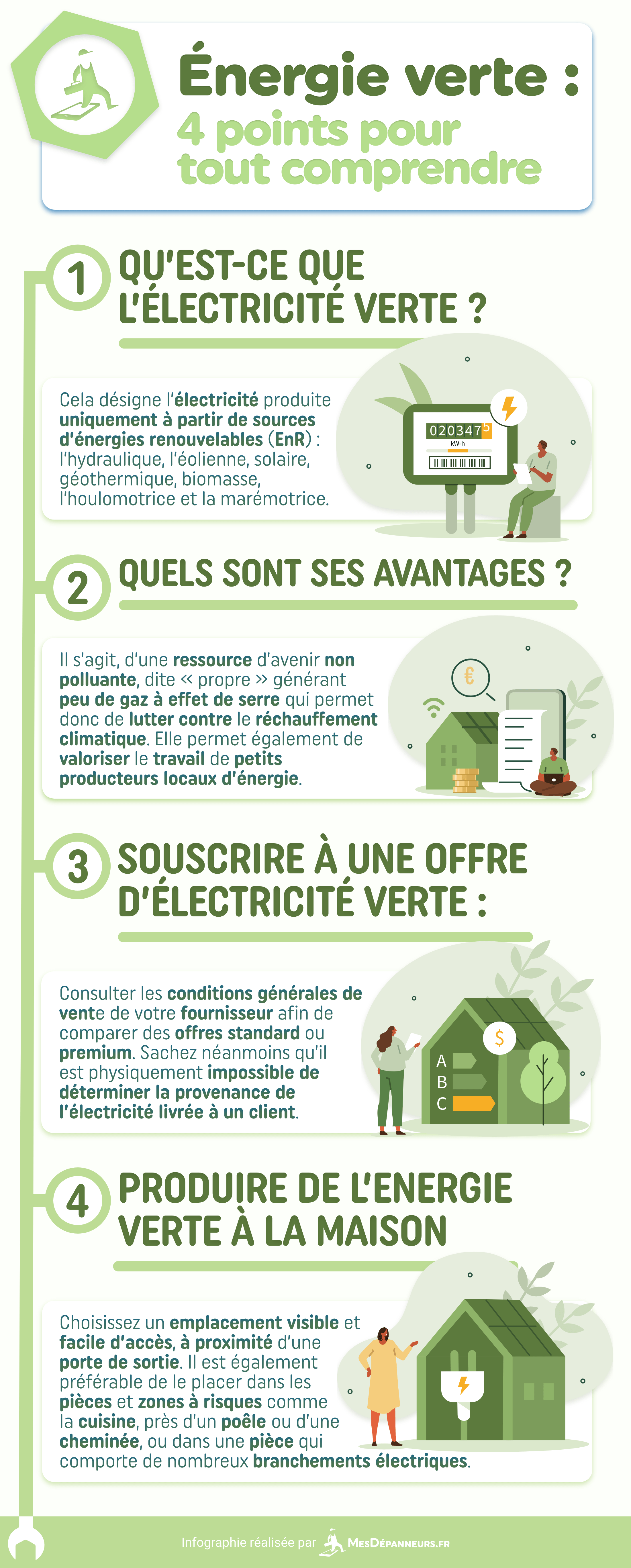 infographie energie verte mesdespanneurs mesdespanneurs.fr
