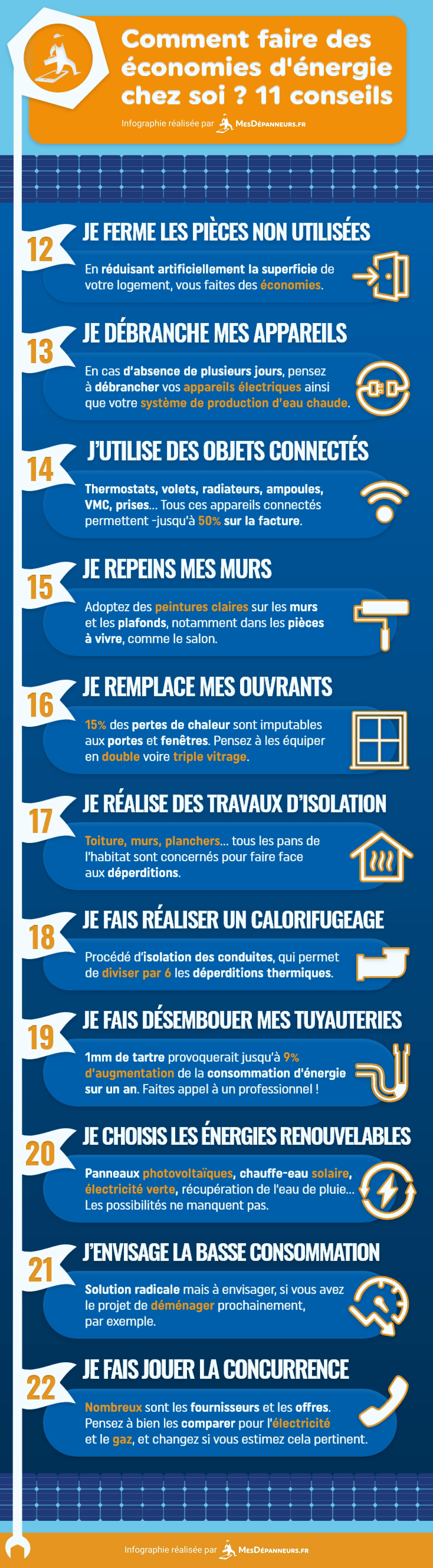 infographie economie energie conseils liste mesdespanneurs mesdespanneurs.fr