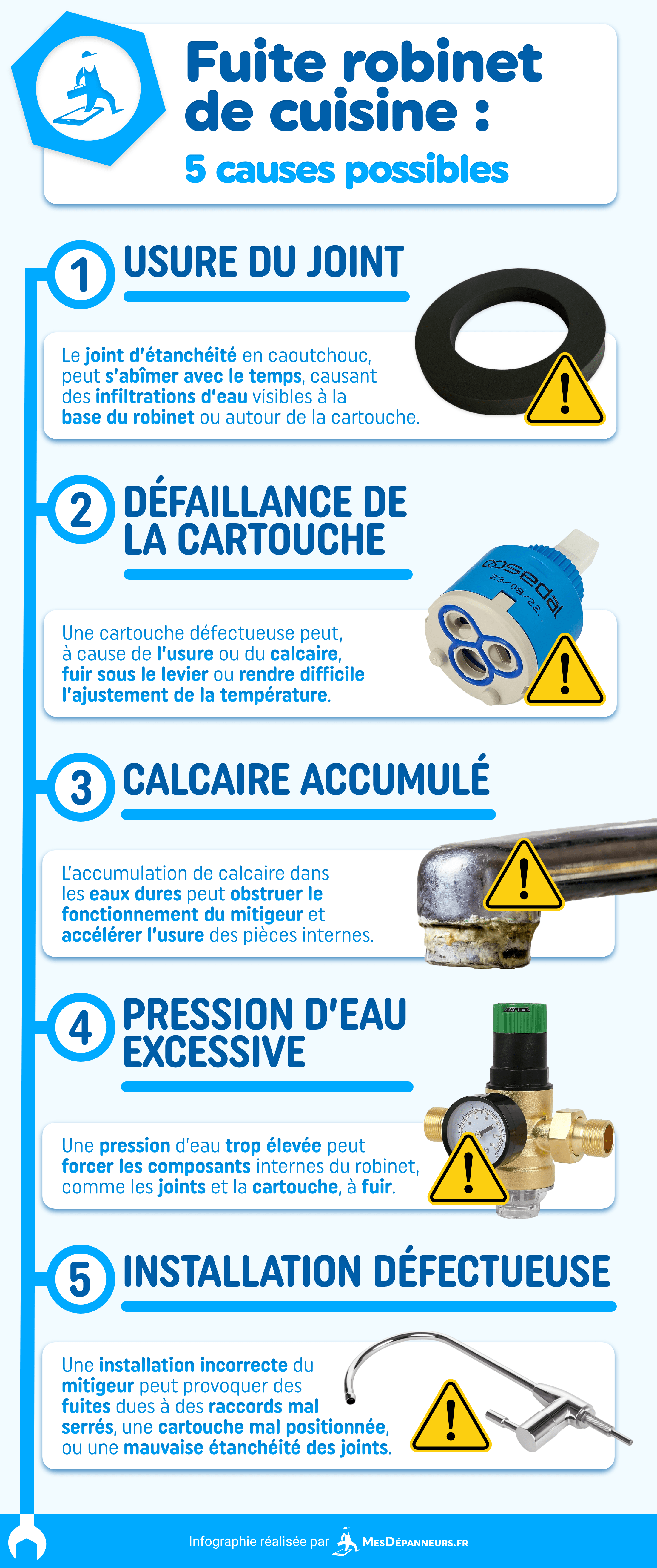 infographie fuite robinet cuisine causes possibles mesdespanneurs mesdespanneurs.fr