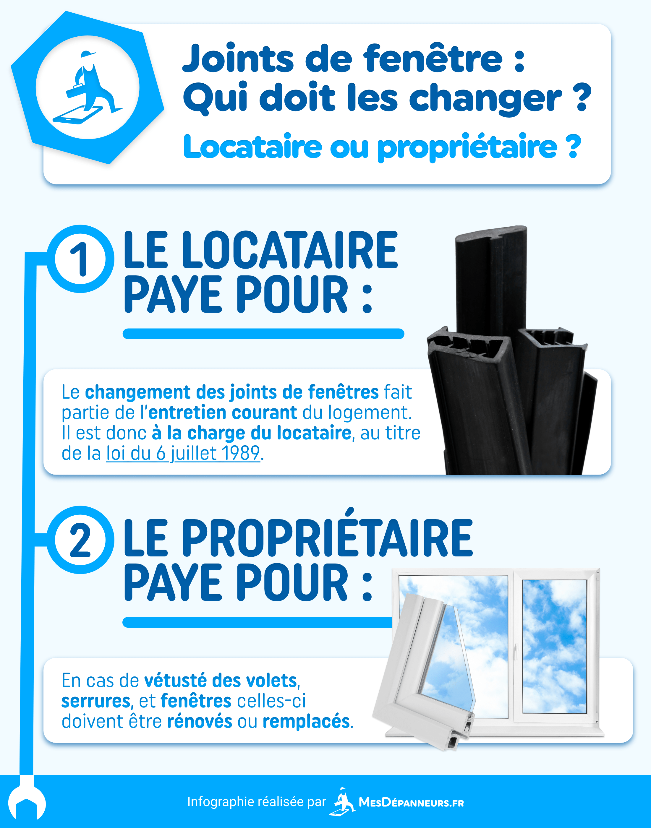 infographie joint fenetre qui paye locataire proprietaire mesdespanneurs mesdespanneurs.fr