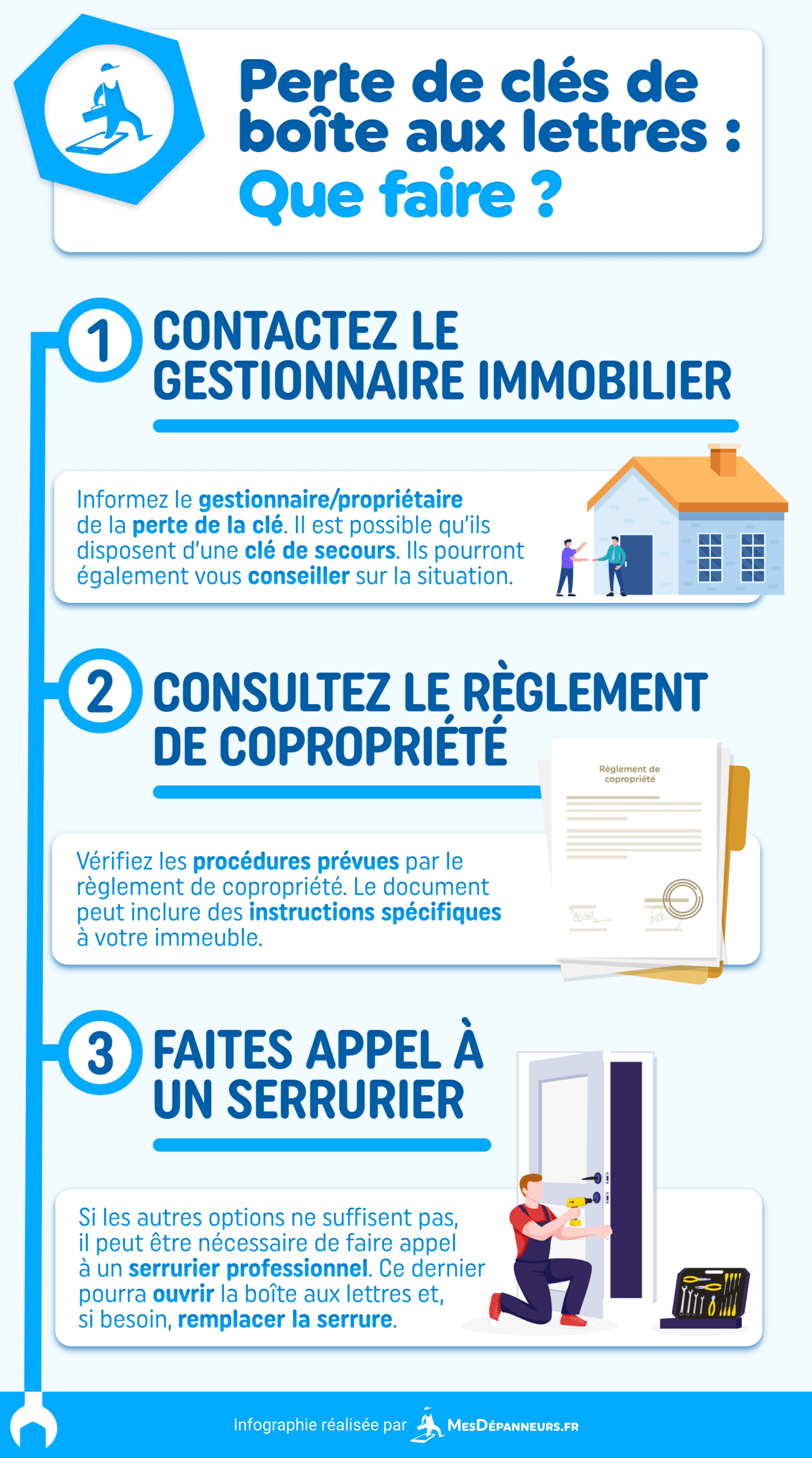 infographie perte cles boite aux lettres mesdespanneurs mesdespanneurs.fr