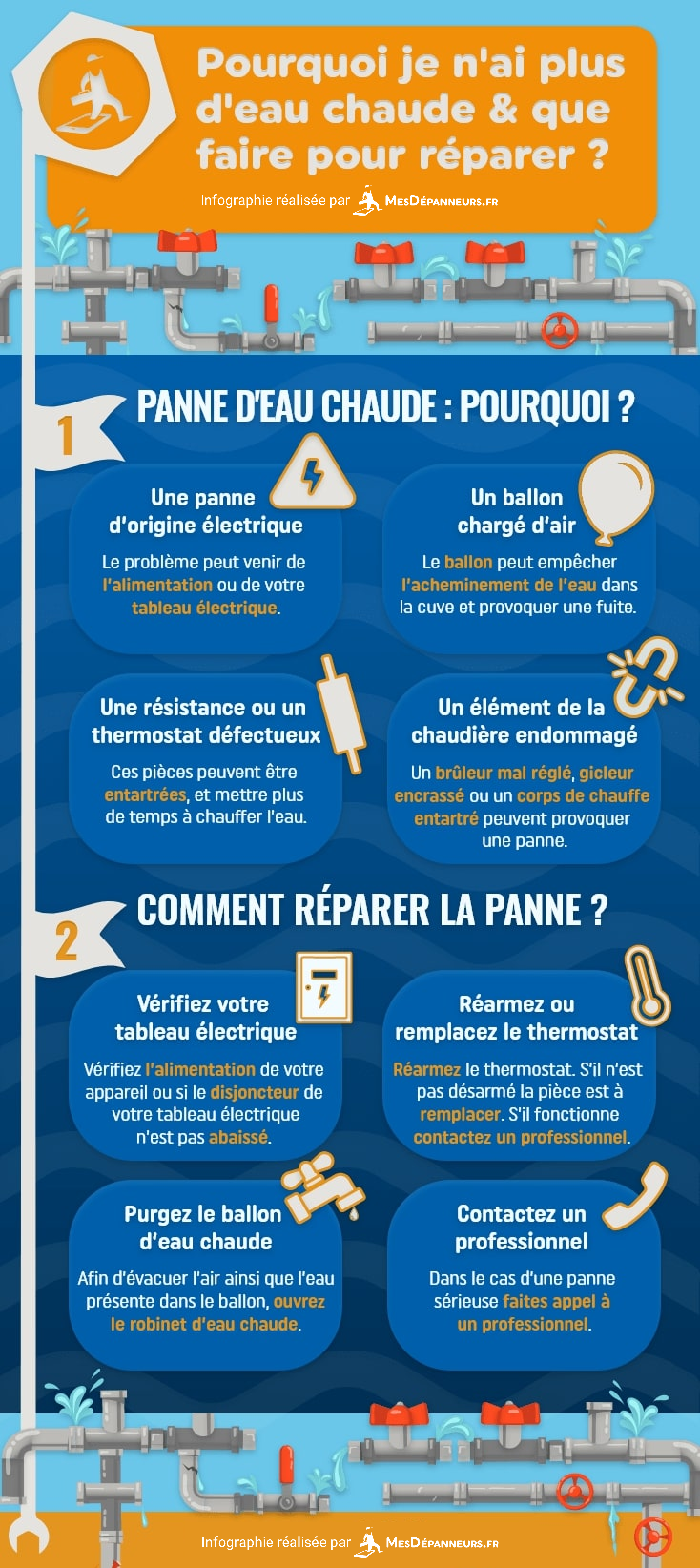 infographie plus deau chaude pourquoi comment reparer tuto mesdespanneurs mesdespanneurs.fr
