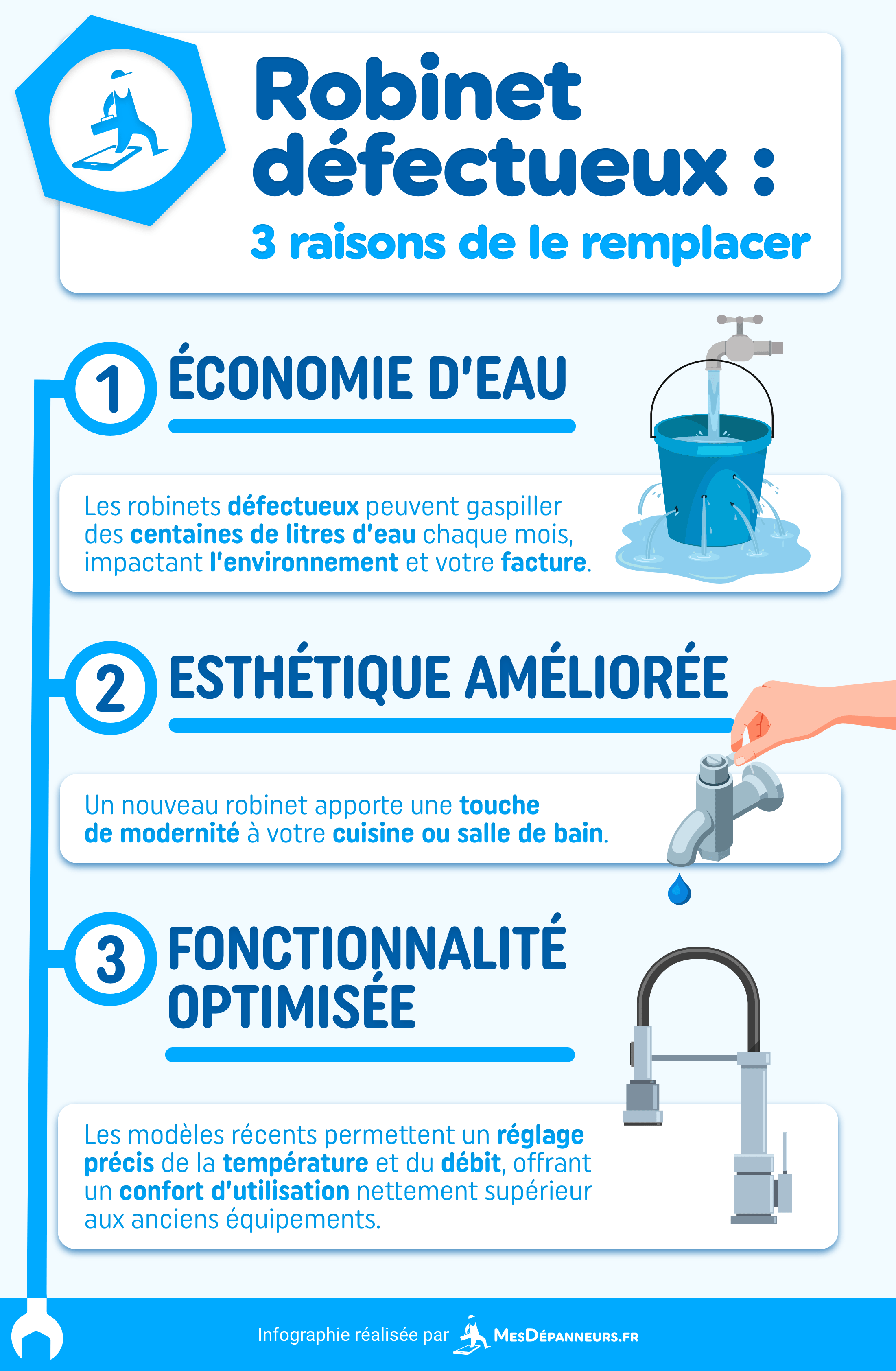 infographie robinet defectueux pourquoi remplacer mesdespanneurs mesdespanneurs.fr