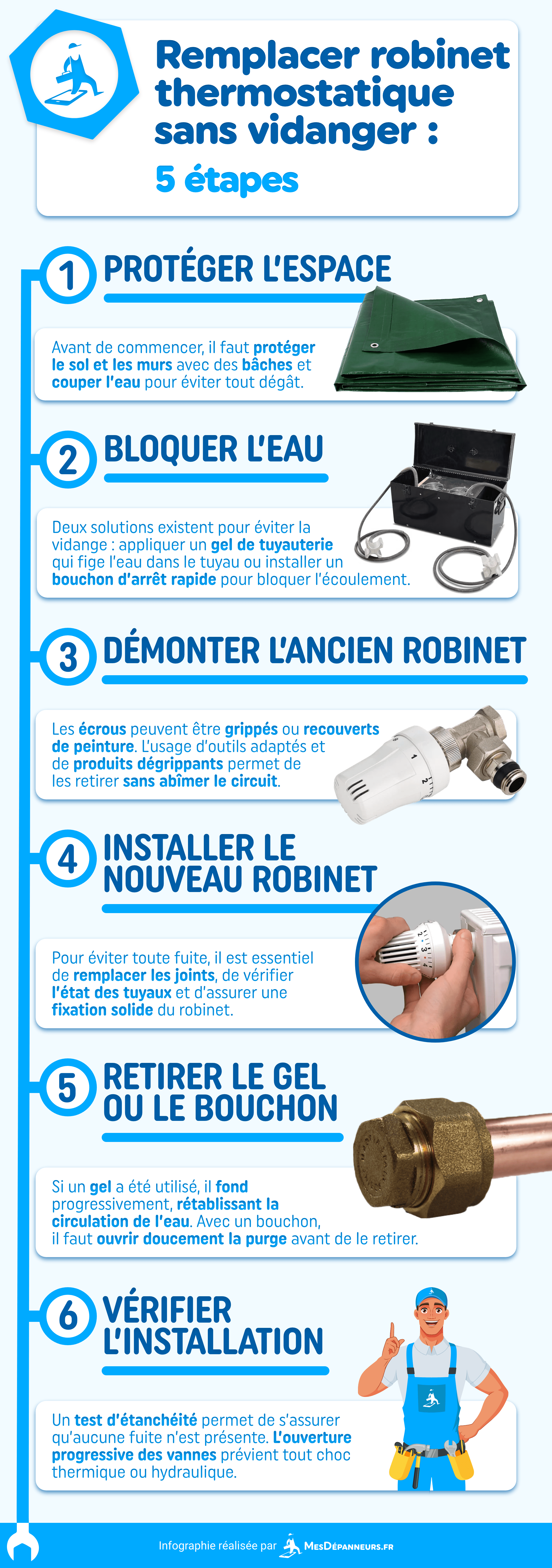 infographie remplacerr robinet thermostatique sans vidanger etapes tuto mesdespanneurs mesdespanneurs.fr