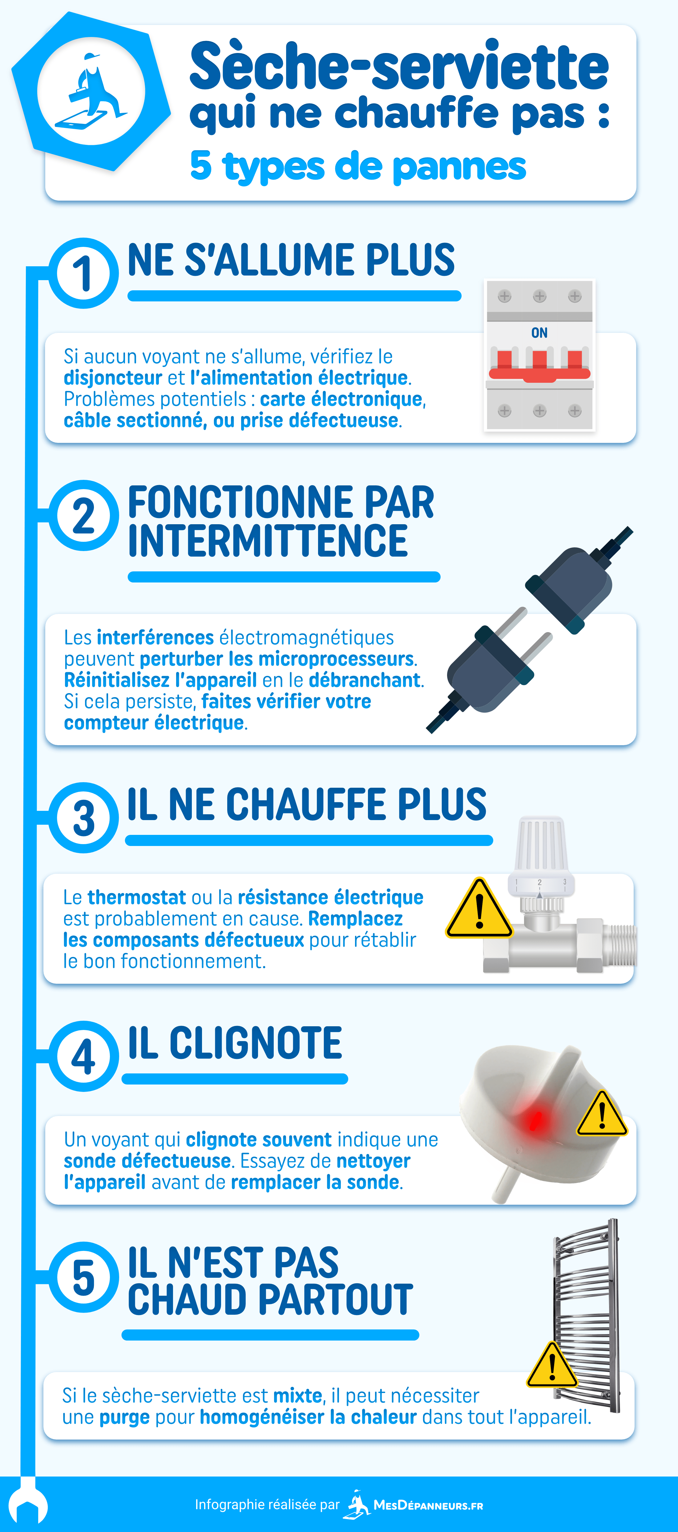 infographie seche serviette chauffe pas pannes mesdespanneurs mesdespanneurs.fr
