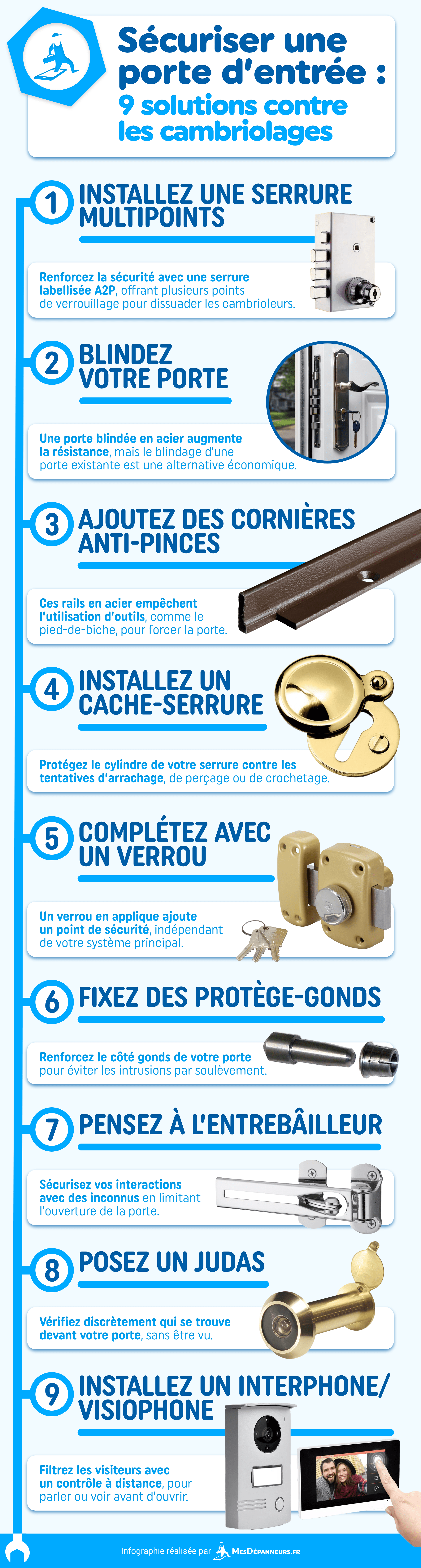 infographie securiser porte entree solutions cambriolage mesdespanneurs mesdespanneurs.fr