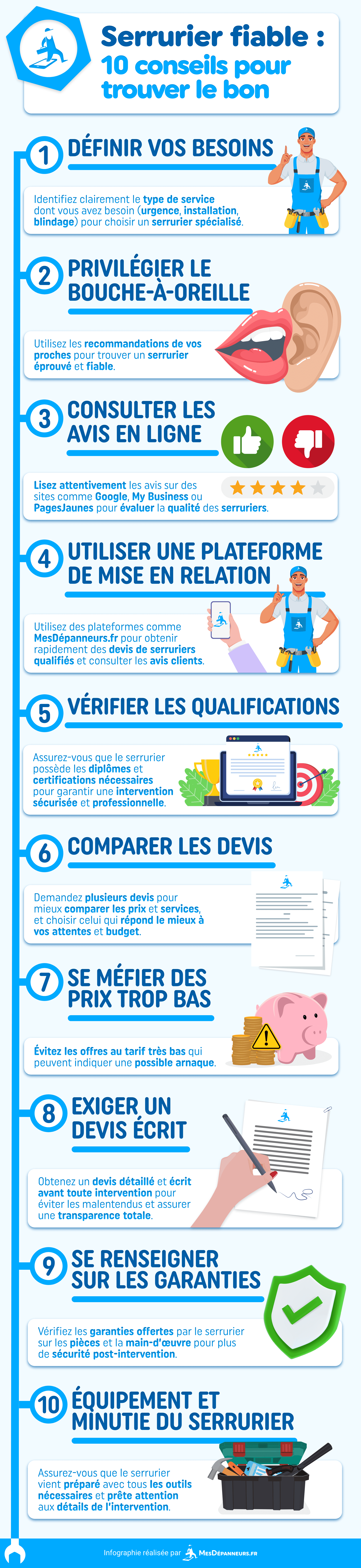 infographie serrurier fiable conseils mesdespanneurs mesdespanneurs.fr
