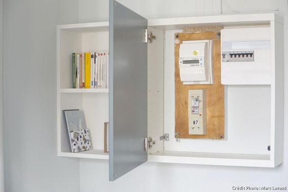 compteur sous meuble