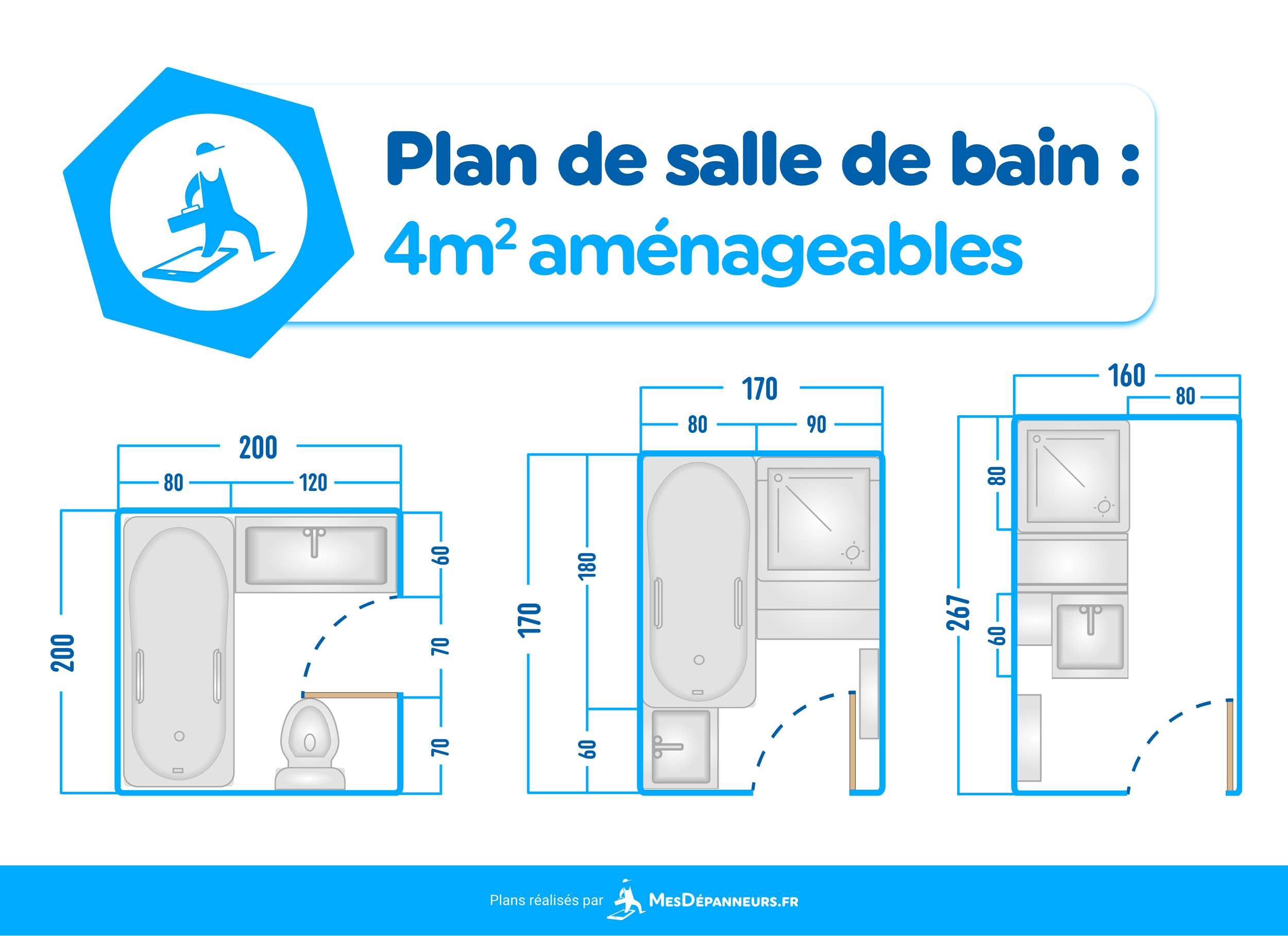 plans salle de bain 4m2 amenageables mesdespanneurs mesdespanneurs.fr