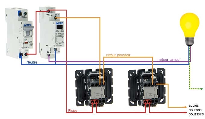schéma de branchement bouton poussoir 123elec