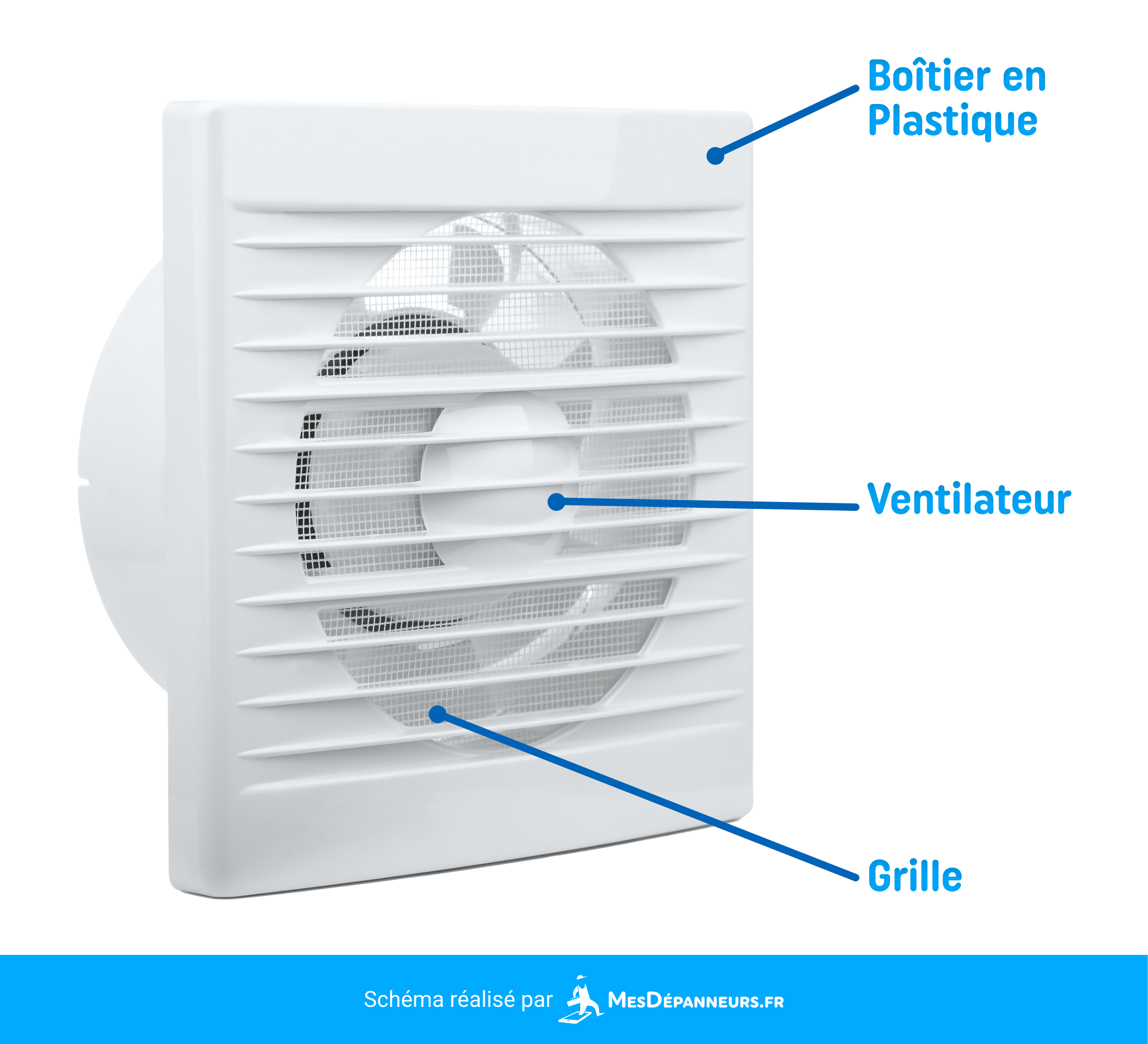 schema extracteur d air mesdespanneurs mesdespanneurs.fr