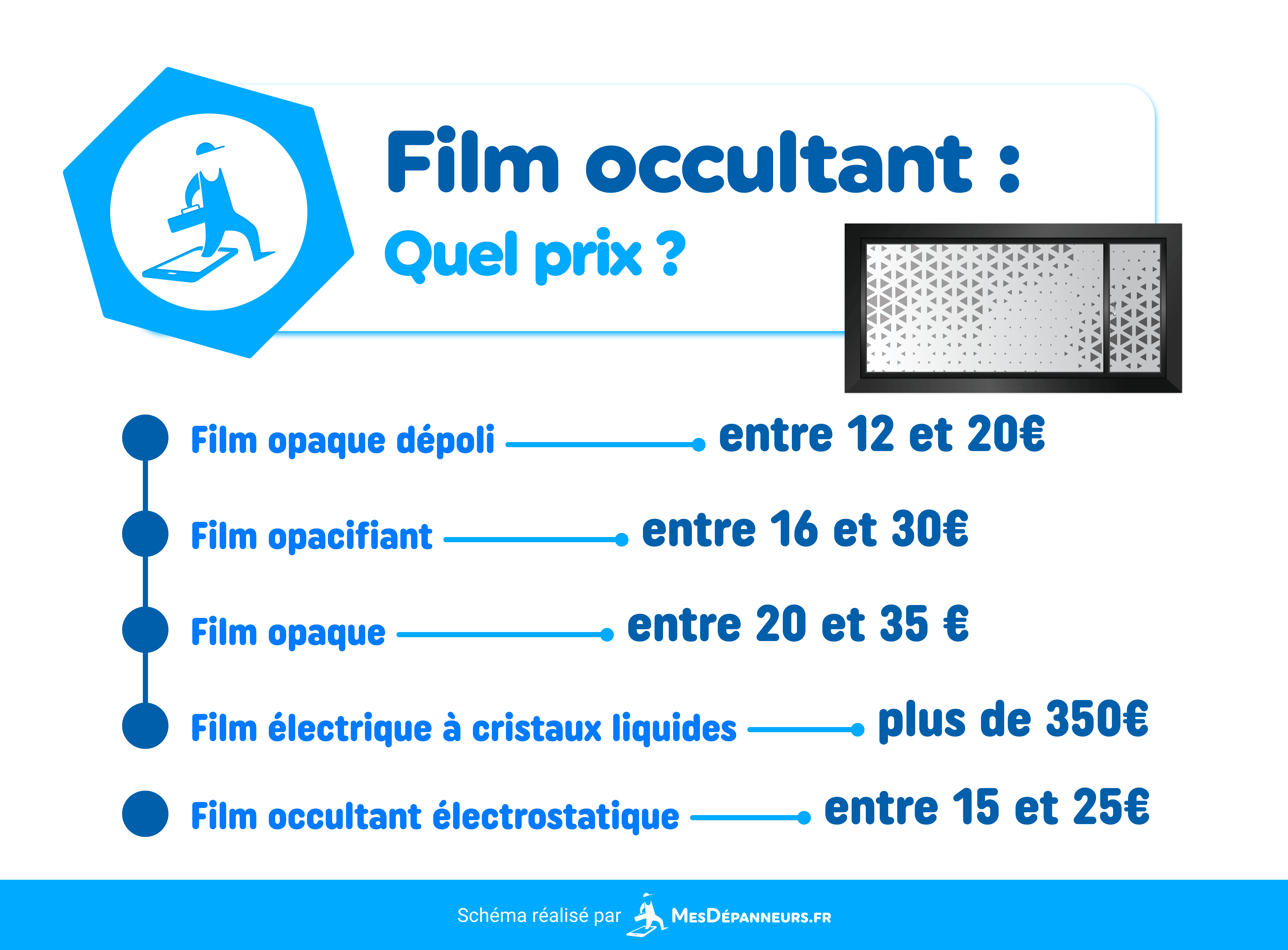 schema film occultant prix mesdespanneurs mesdespanneurs.fr