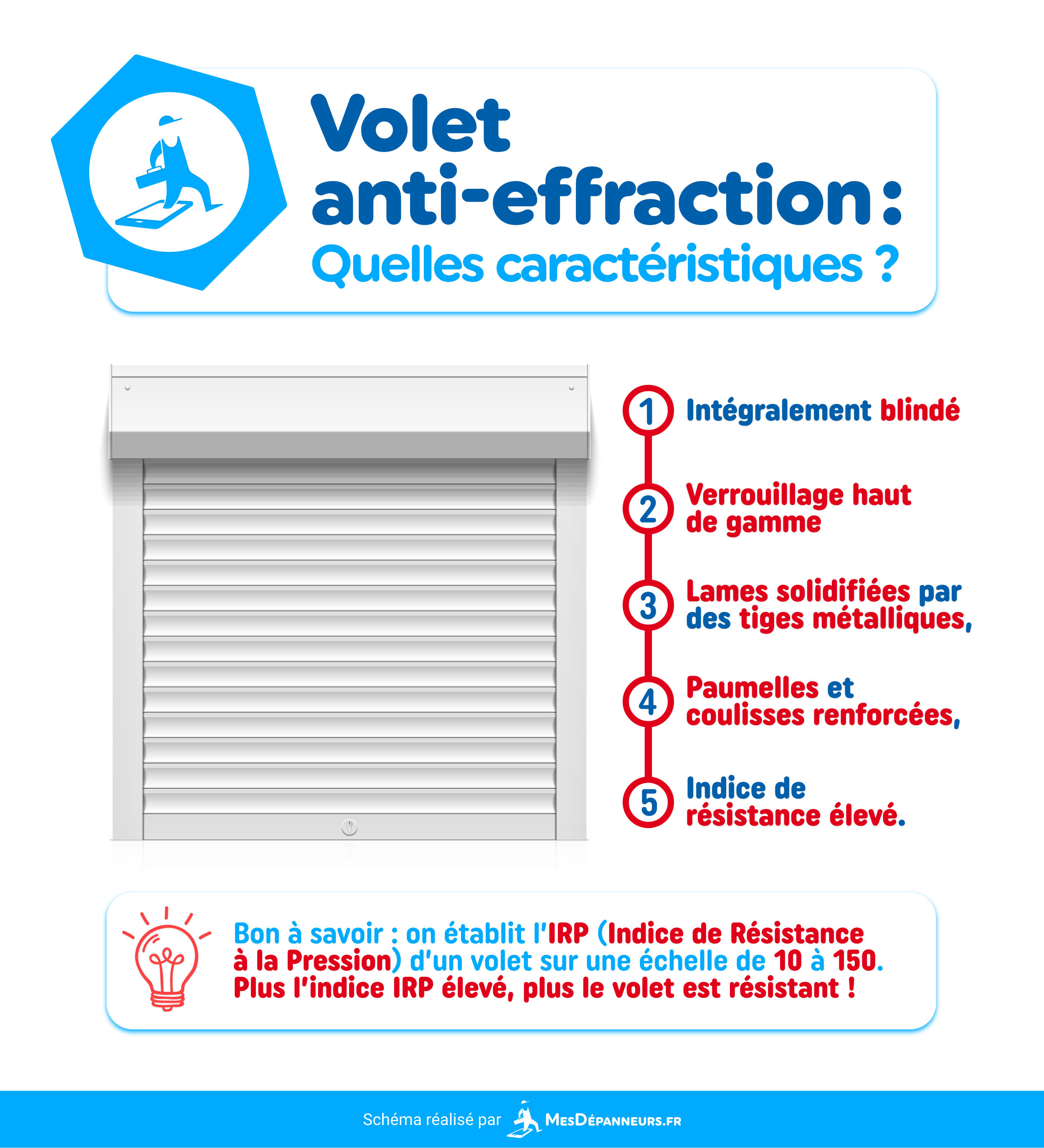 infographie volet anti effraction caracteristiques mesdespanneurs mesdespanneurs.fr
